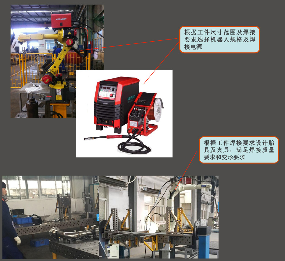 淄博机器人焊接厂家,淄博机器人焊接价格,滨州机器人焊接厂家,滨州机器人焊接价格